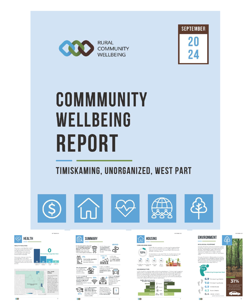 Rural Community Wellbeing Custom Report Cover Page Example